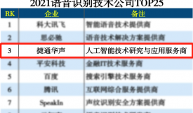 K8凯发国际入选2021语音识别技术公司TOP3